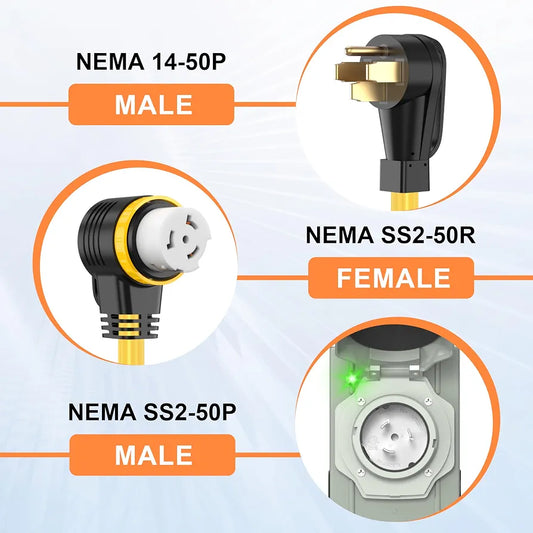 50 Amp 25FT Generator Cord and Power Inlet Box Combo Kit