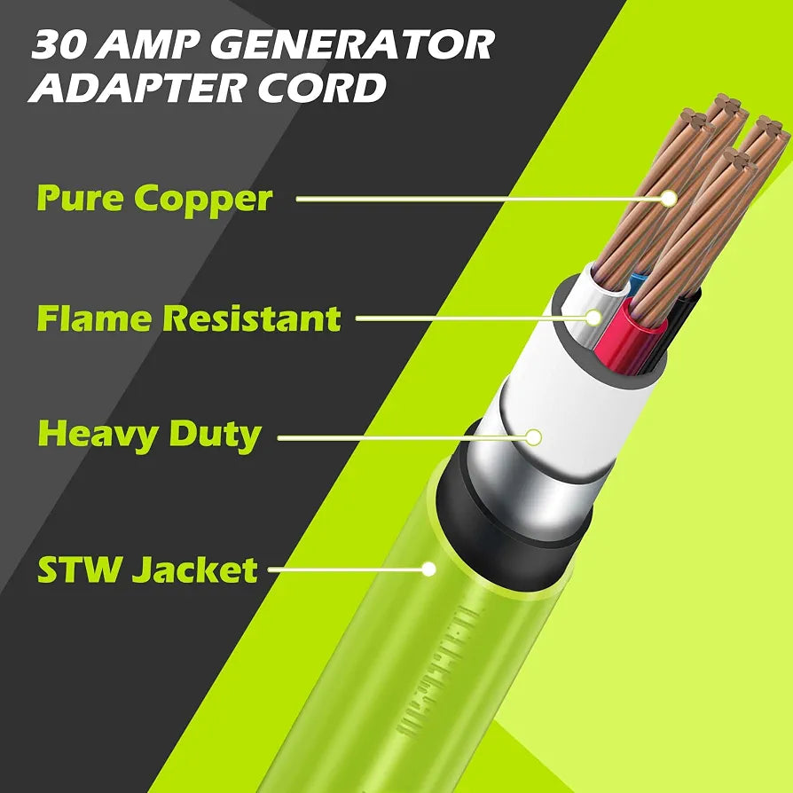 30 Amp Generator Adapter, TT-30P Male to L14-30R Female