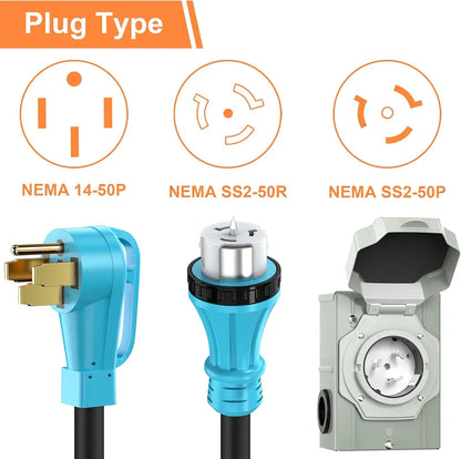 50 Amp 15Feet Generator Cord and Power Inlet Box Combo Kit