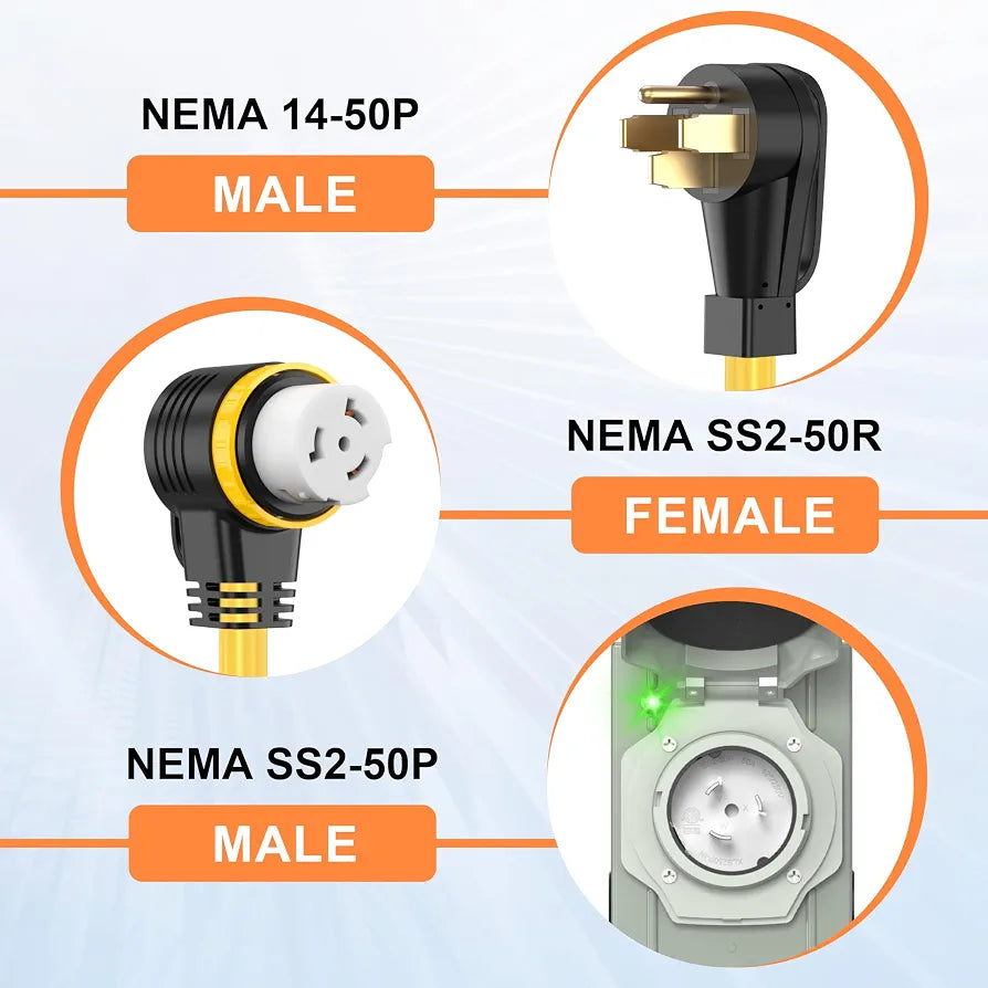 50 Amp 25FT Generator Cord and Power Inlet Box Combo Kit