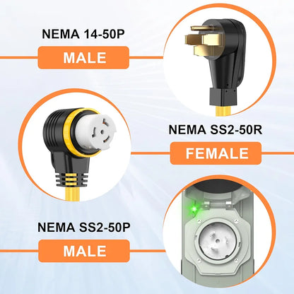 50 Amp 25FT Generator Cord and Power Inlet Box Combo Kit