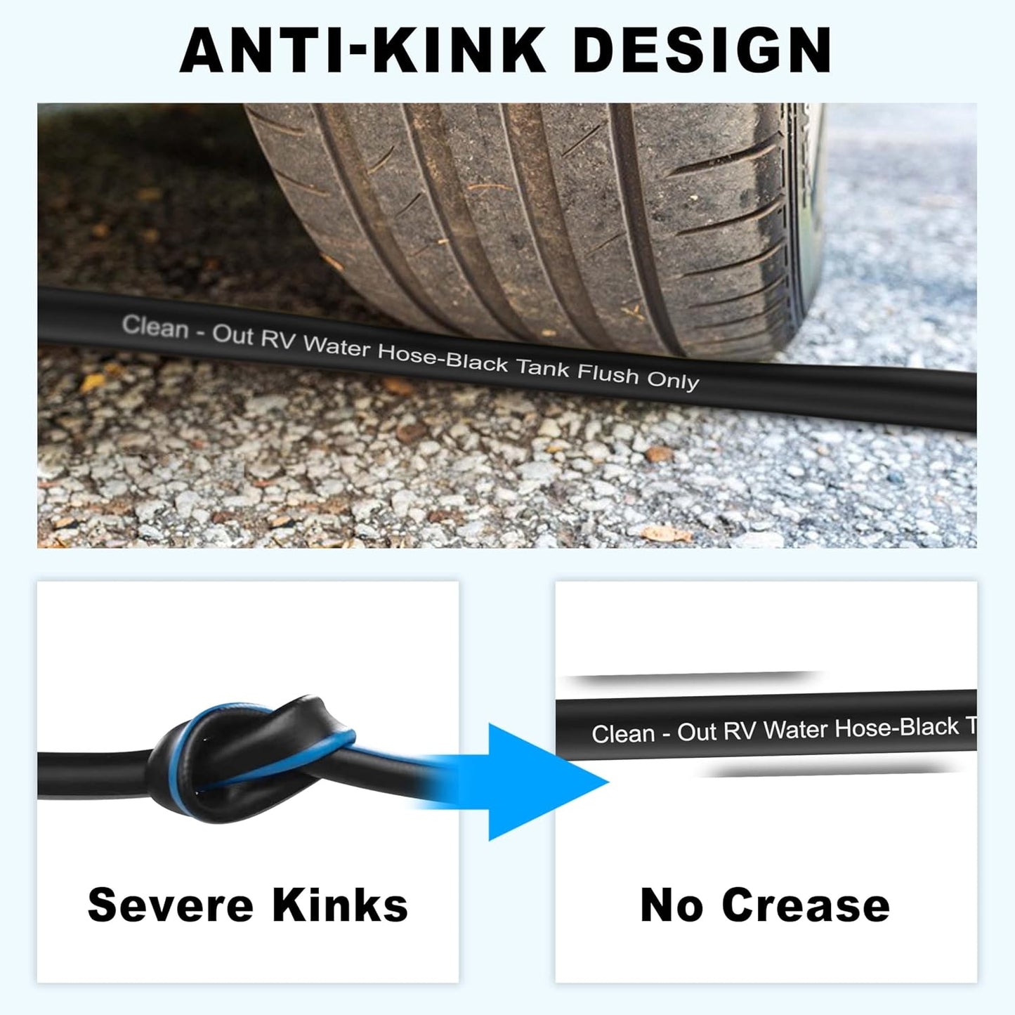 50FT RV Black Tank Flush Hose, Kink-Resistant Clean-Out Hose | 5/8" I.D. Black Water Sanitation Hose with 3/4" Threaded Connectors, Heavy Duty, for RV Sewer Tank, Camper, Outdoor Cleaning