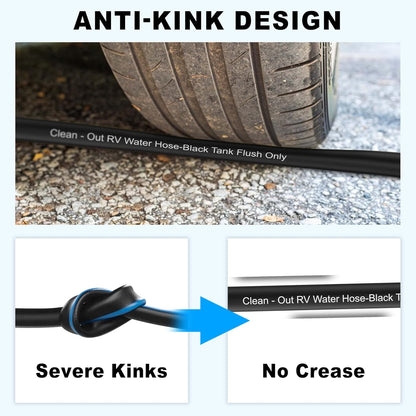 50FT RV Black Tank Flush Hose, Kink-Resistant Clean-Out Hose | 5/8" I.D. Black Water Sanitation Hose with 3/4" Threaded Connectors, Heavy Duty, for RV Sewer Tank, Camper, Outdoor Cleaning