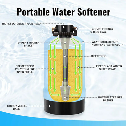 RV Water Softener with Water Hose, 16000 Grains
