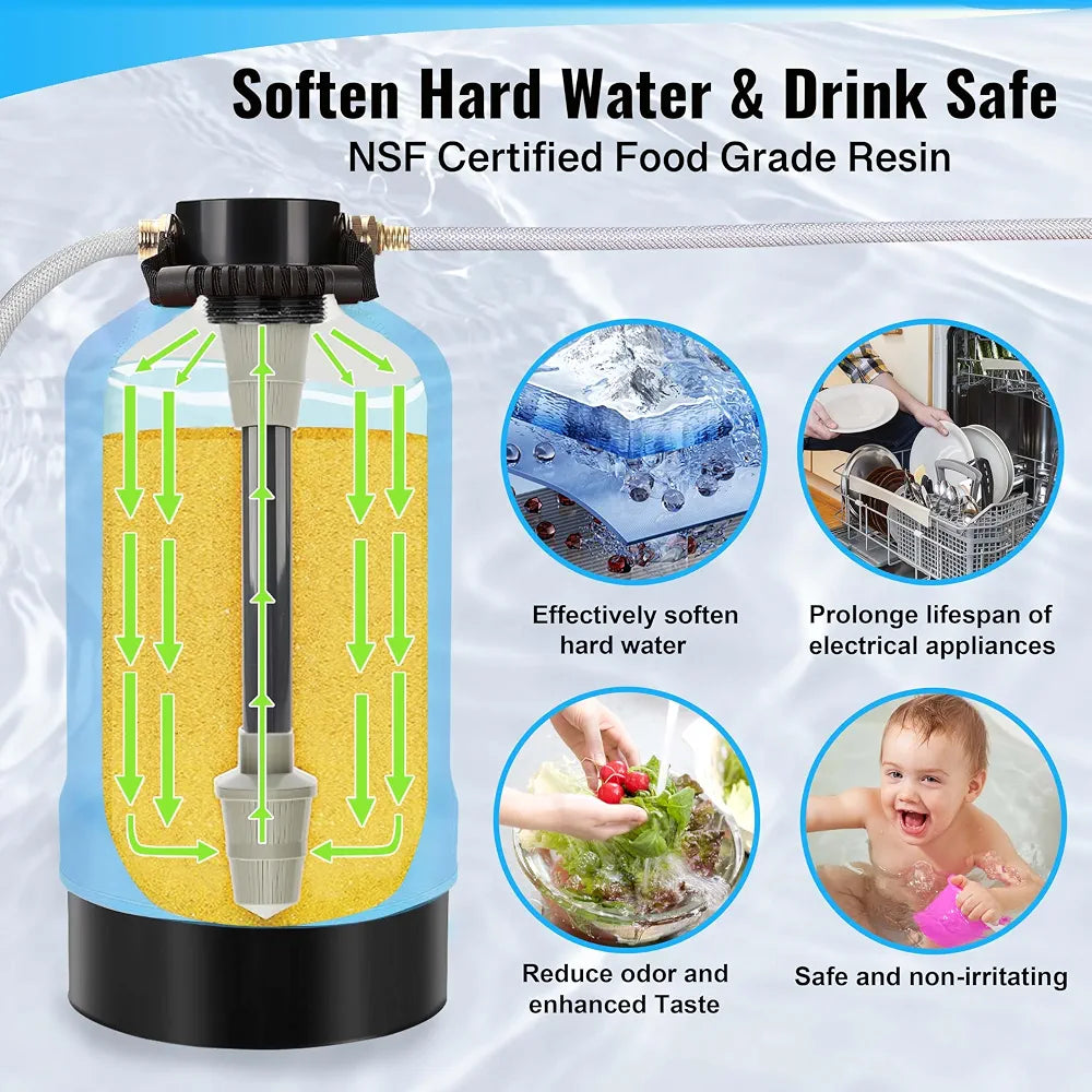 RV Water Softener with Water Hose, 16000 Grains