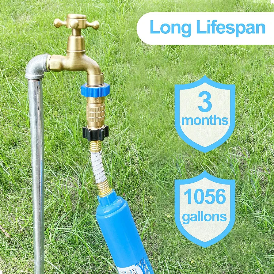 RV Inline Water Filter 20 Microns Camper Water Filter - 4 Pack